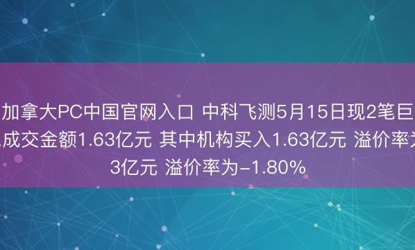 加拿大PC中国官网入口 中科飞测5月15日现2笔巨额往还 总成交金额1.63亿元 其中机构买入1.63亿元 溢价率为-1.80%